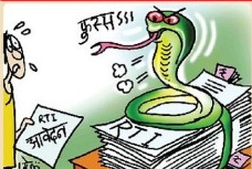 दस साल में दो करोड़ रुपए खर्च, परिवादों का निस्तारण 1% भी नहीं