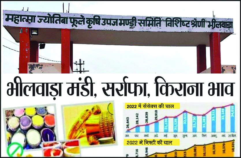 भीलवाड़ा मंडी: चांदी के भाव यथावत, सोने में 150 रुपए की गिरावट