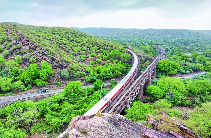 मुकन्दरा हिल्स टाइगर रिजर्व में प्रकृति, रेल व सड़क मार्ग का संगम