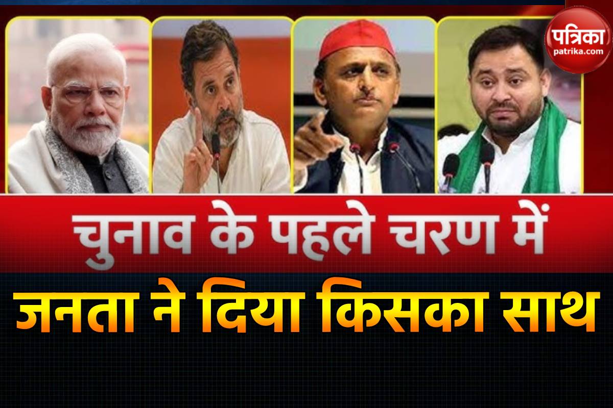 Lok Sabha Elections 2024: पहले चरण का मतदान संपन्न, राजस्थान-एमपी में गिरा
वोटिंग परसेंटेज, बंगाल में बढ़ा