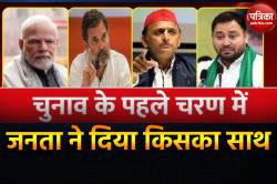 Lok Sabha Elections 2024: पहले चरण का मतदान संपन्न, राजस्थान-एमपी में गिरा
वोटिंग परसेंटेज, बंगाल में बढ़ा - image